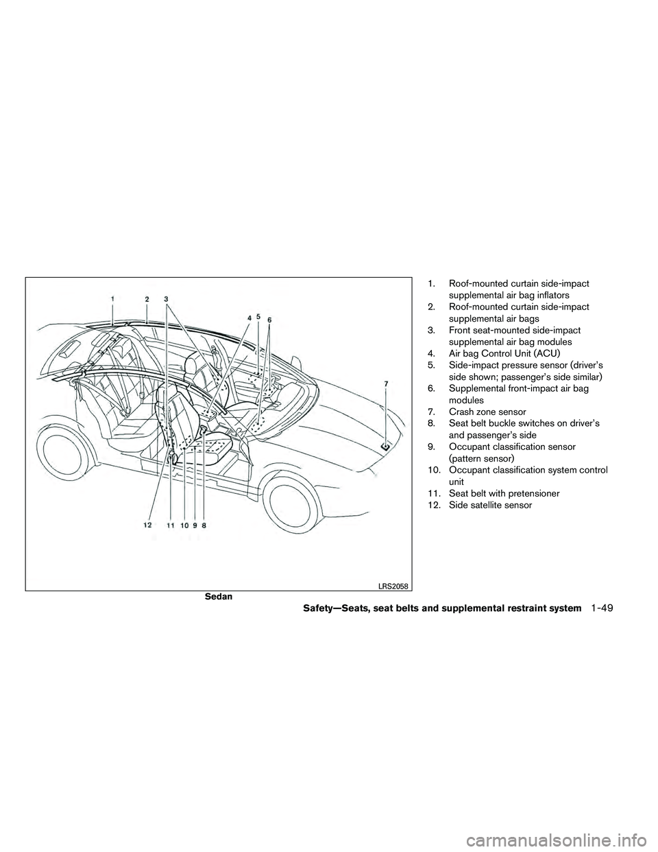NISSAN ALTIMA 2012 Repair Manual 1. Roof-mounted curtain side-impactsupplemental air bag inflators
2. Roof-mounted curtain side-impact
supplemental air bags
3. Front seat-mounted side-impact
supplemental air bag modules
4. Air bag Co