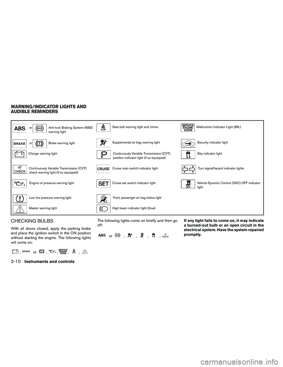 NISSAN ALTIMA 2012 Manual Online or 