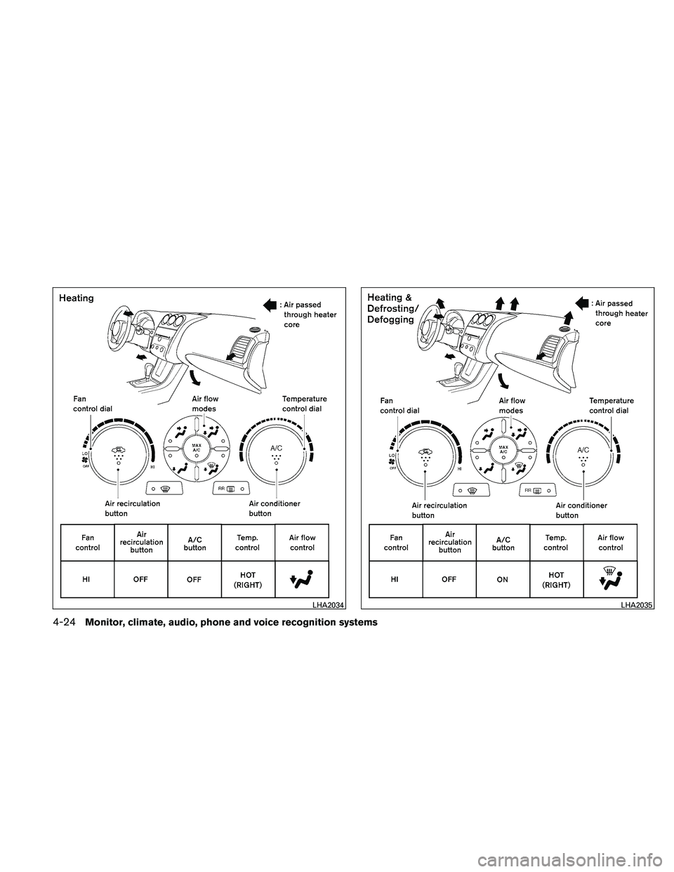 NISSAN ALTIMA 2011 Owners Manual LHA2034 NISSAN ALTIMA 2011 Owners Manual LHA2034
