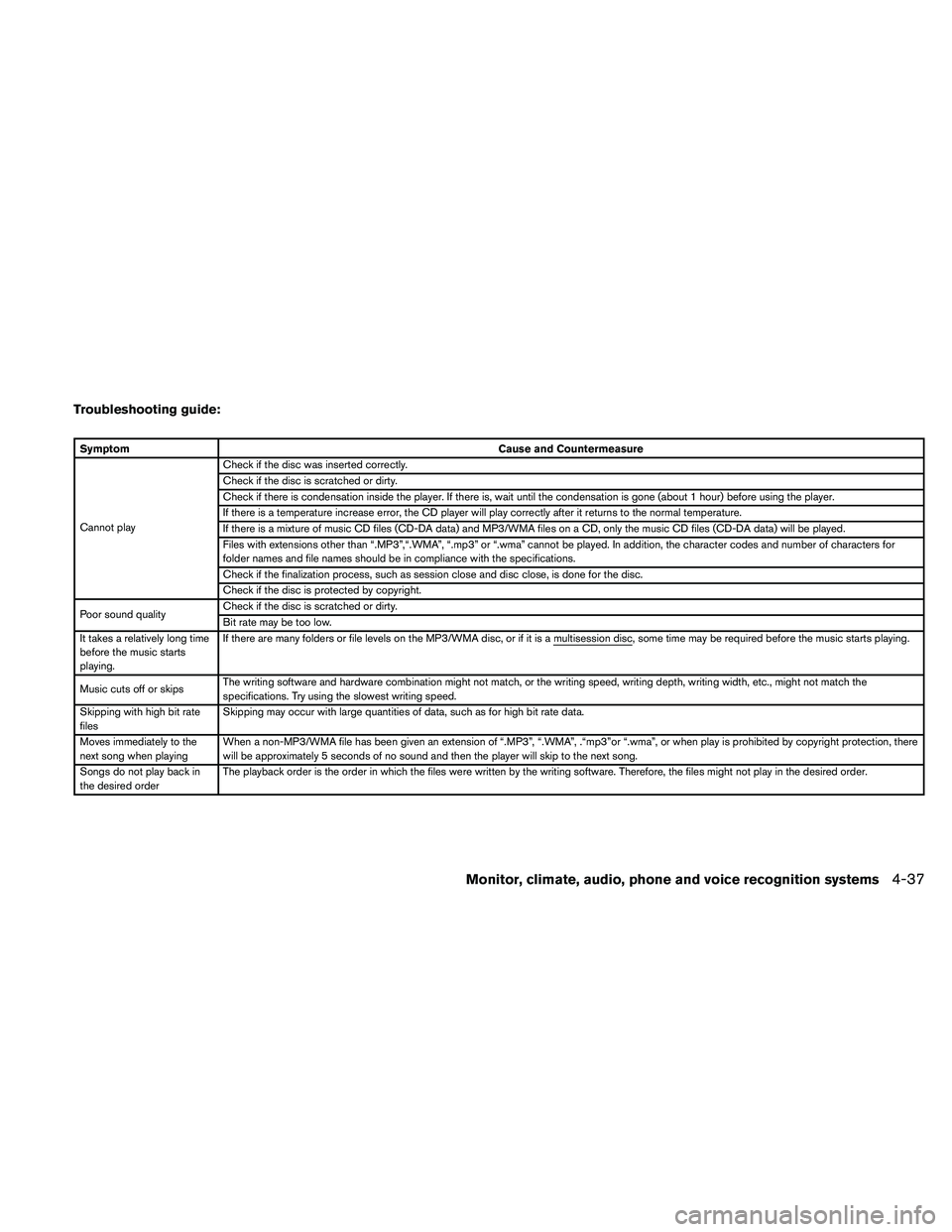 NISSAN ALTIMA 2011  Owners Manual Troubleshooting guide: 