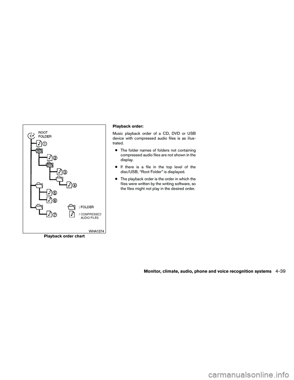 NISSAN ALTIMA 2011  Owners Manual Playback order:
Music playback order of a CD, DVD or USB
device with compressed audio files is as illus-
trated.● The folder names of folders not containing
compressed audio files are not shown in t