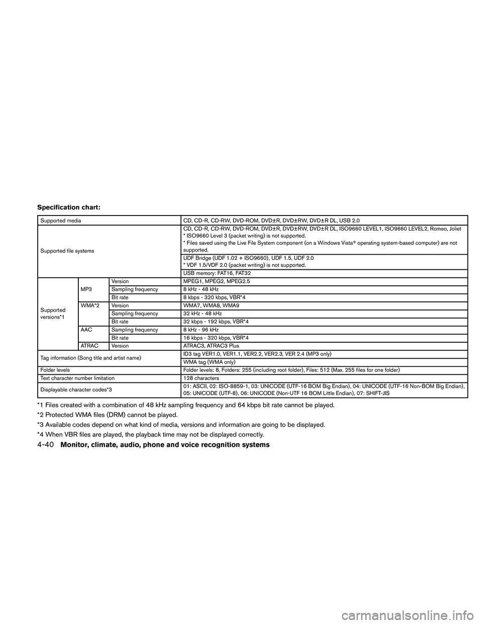 NISSAN ALTIMA 2011  Owners Manual Specification chart: 