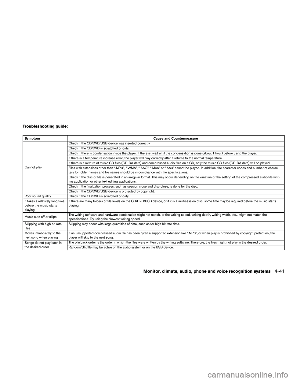 NISSAN ALTIMA 2011  Owners Manual Troubleshooting guide: 
