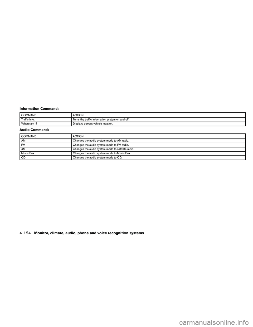 NISSAN ALTIMA 2011  Owners Manual Information Command: 
