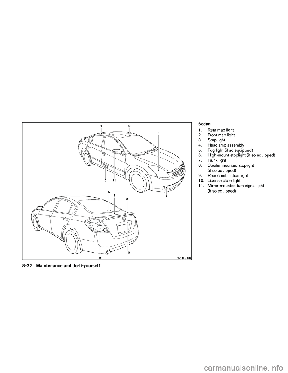 NISSAN ALTIMA 2011  Owners Manual Sedan
1. Rear map light
2. Front map light
3. Step light
4. Headlamp assembly
5. Fog light (if so equipped)
6. High-mount stoplight (if so equipped)
7. Trunk light
8. Spoiler mounted stoplight(if so e