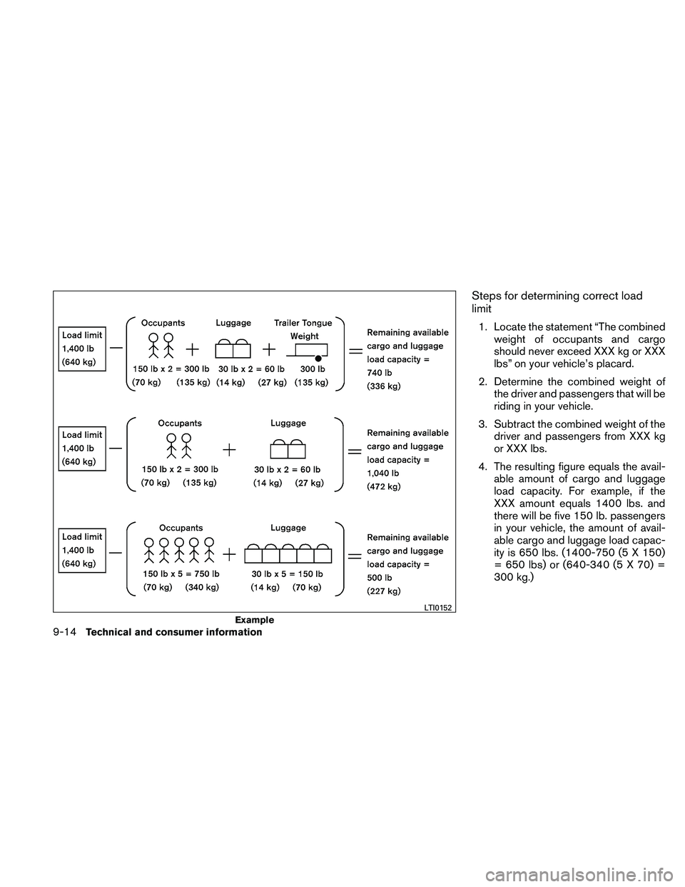NISSAN ALTIMA 2011  Owners Manual Steps for determining correct load
limit
1. Locate the statement “The combinedweight of occupants and cargo
should never exceed XXX kg or XXX
lbs” on your vehicle’s placard.
2. Determine the com