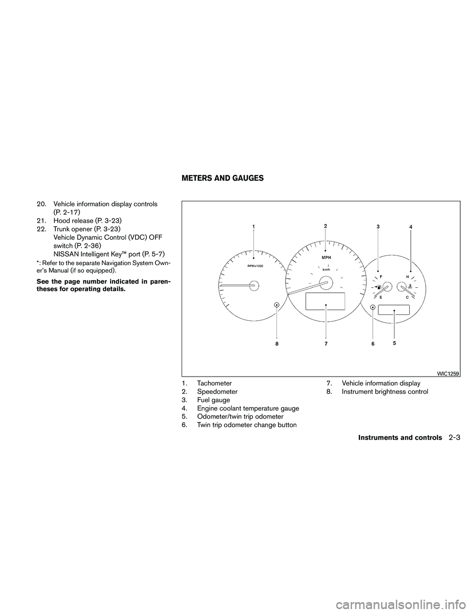 NISSAN ALTIMA 2011  Owners Manual 20. Vehicle information display controls(P. 2-17)
21. Hood release (P. 3-23)
22. Trunk opener (P. 3-23) Vehicle Dynamic Control (VDC) OFF
switch (P. 2-36)
NISSAN Intelligent Key™ port (P. 5-7)
*: Re