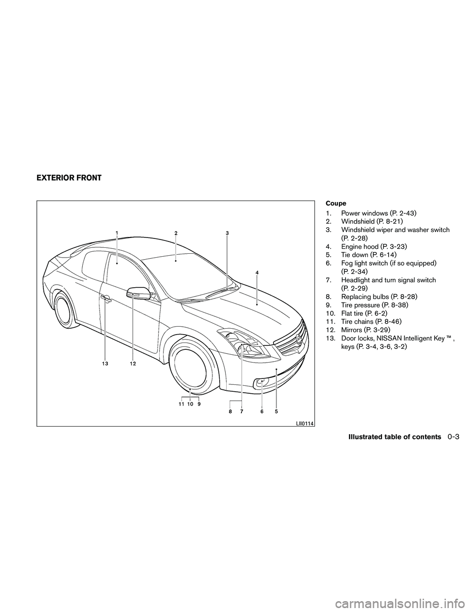 NISSAN ALTIMA 2011  Owners Manual Coupe
1. Power windows (P. 2-43)
2. Windshield (P. 8-21)
3. Windshield wiper and washer switch(P. 2-28)
4. Engine hood (P. 3-23)
5. Tie down (P. 6-14)
6. Fog light switch (if so equipped)
(P. 2-34)
7.