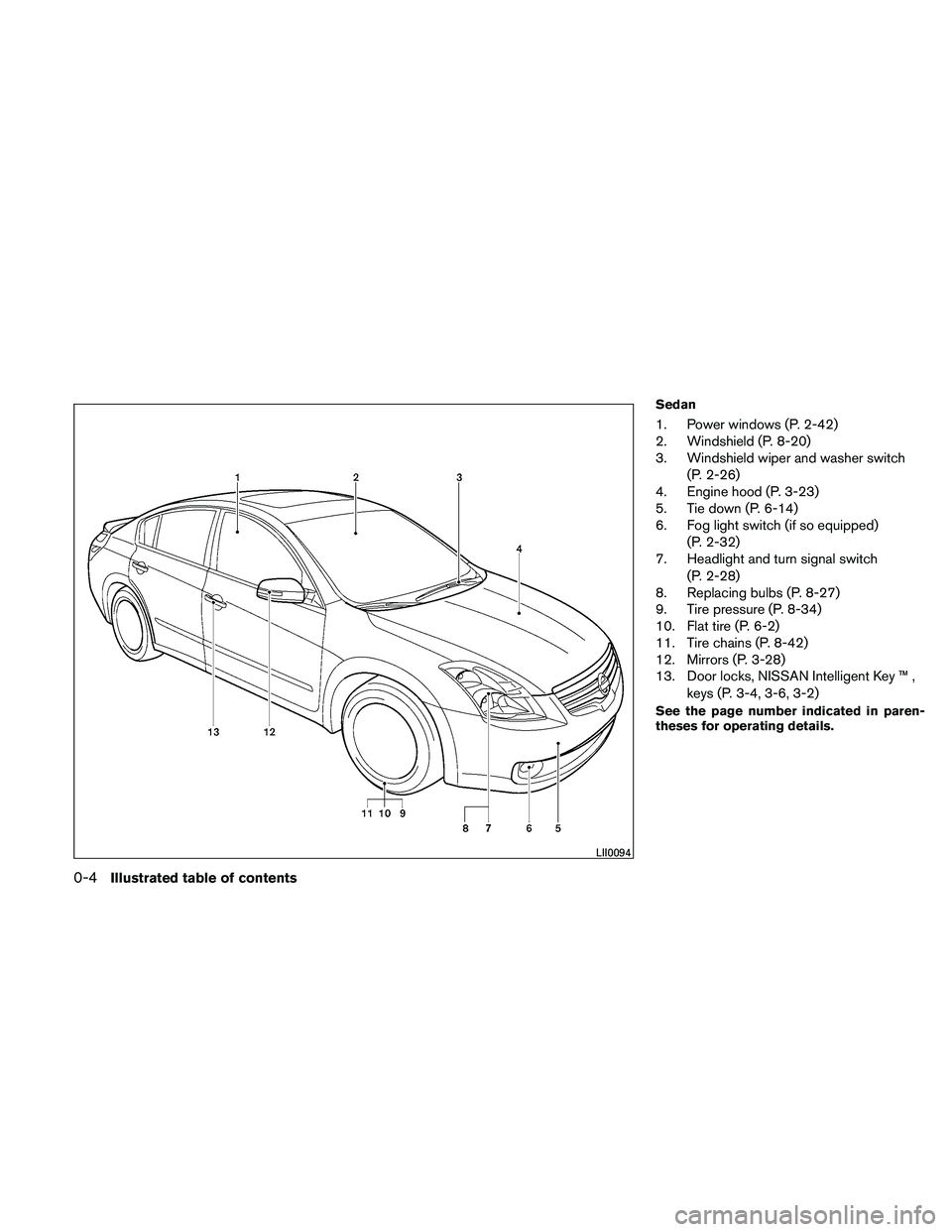 NISSAN ALTIMA 2010 User Guide Sedan
1. Power windows (P. 2-42)
2. Windshield (P. 8-20)
3. Windshield wiper and washer switch(P. 2-26)
4. Engine hood (P. 3-23)
5. Tie down (P. 6-14)
6. Fog light switch (if so equipped)
(P. 2-32)
7.