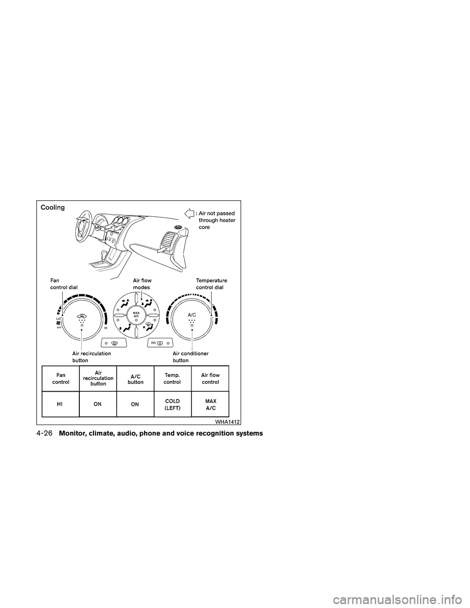 NISSAN ALTIMA 2010  Owners Manual WHA1412 