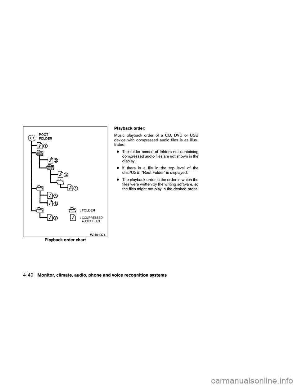 NISSAN ALTIMA 2010  Owners Manual Playback order:
Music playback order of a CD, DVD or USB
device with compressed audio files is as illus-
trated.● The folder names of folders not containing
compressed audio files are not shown in t