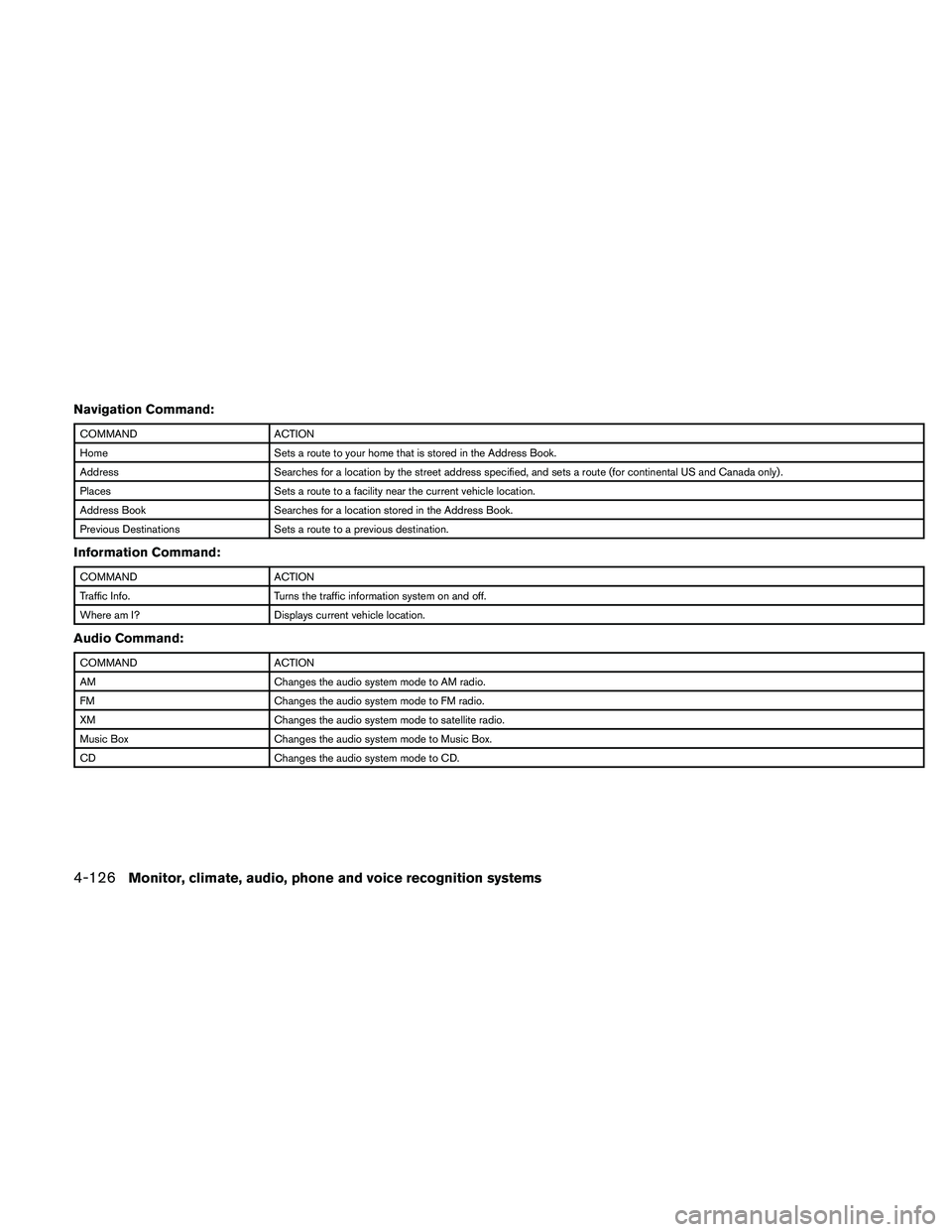 NISSAN ALTIMA 2010  Owners Manual Navigation Command: 