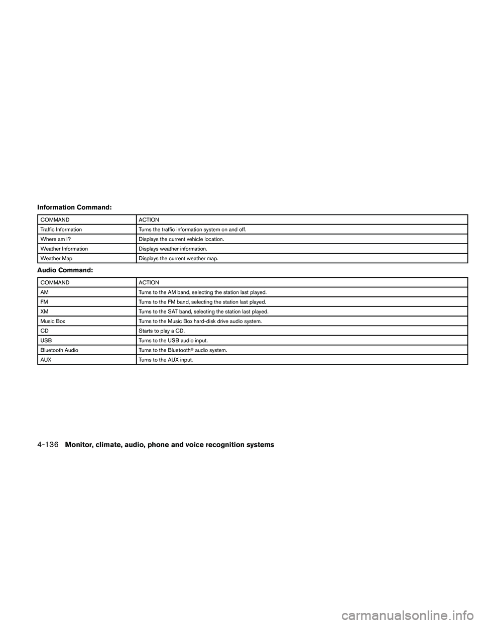 NISSAN ALTIMA 2010  Owners Manual Information Command: 