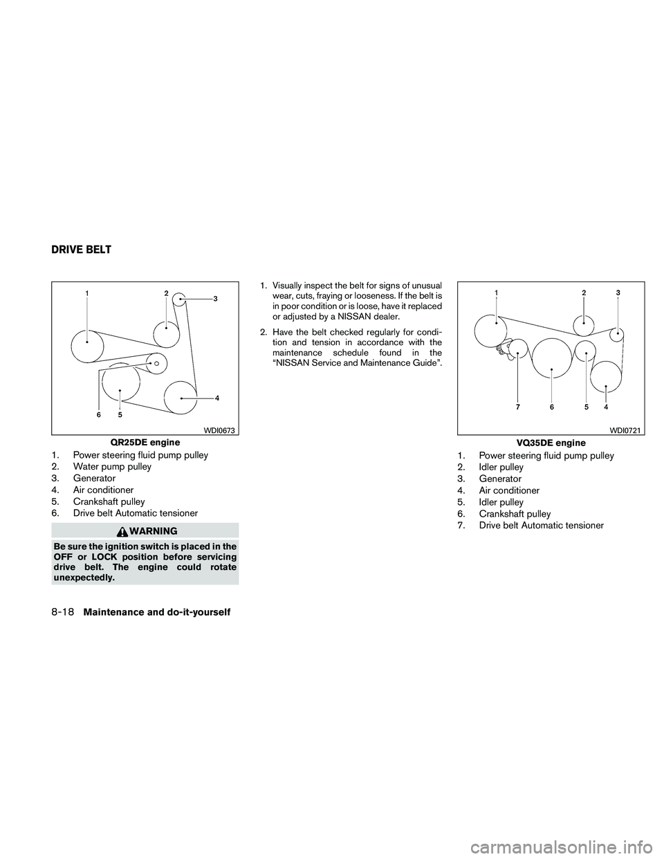 NISSAN ALTIMA 2010  Owners Manual 1. Power steering fluid pump pulley
2. Water pump pulley
3. Generator
4. Air conditioner
5. Crankshaft pulley
6. Drive belt Automatic tensioner 