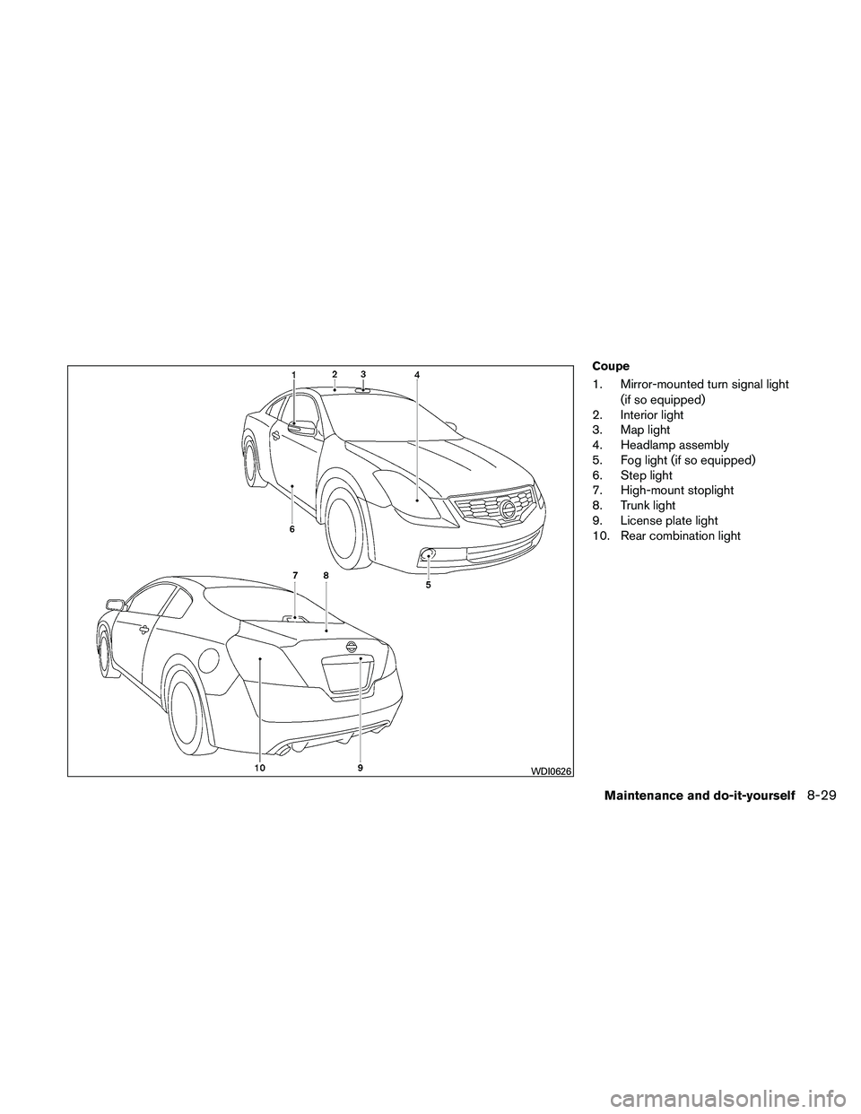 NISSAN ALTIMA 2010  Owners Manual Coupe
1. Mirror-mounted turn signal light(if so equipped)
2. Interior light
3. Map light
4. Headlamp assembly
5. Fog light (if so equipped)
6. Step light
7. High-mount stoplight
8. Trunk light
9. Lice