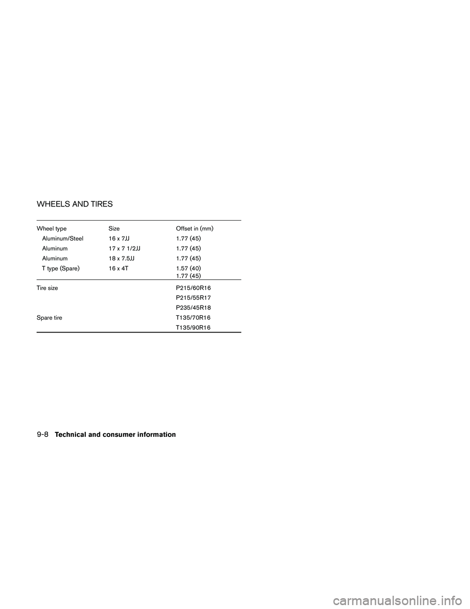 NISSAN ALTIMA 2010  Owners Manual WHEELS AND TIRES 
