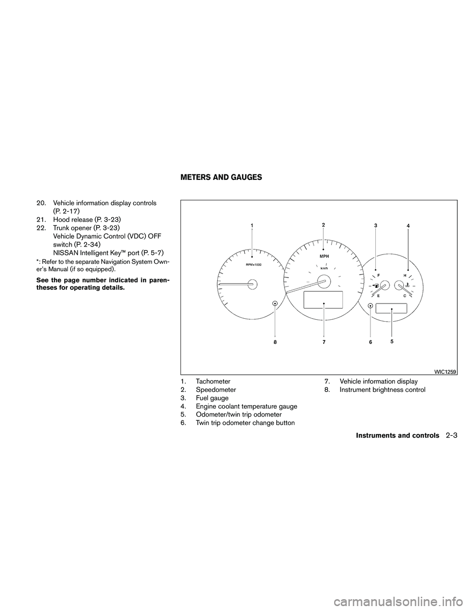 NISSAN ALTIMA 2010 Manual PDF 20. Vehicle information display controls(P. 2-17)
21. Hood release (P. 3-23)
22. Trunk opener (P. 3-23) Vehicle Dynamic Control (VDC) OFF
switch (P. 2-34)
NISSAN Intelligent Key™ port (P. 5-7)
*: Re