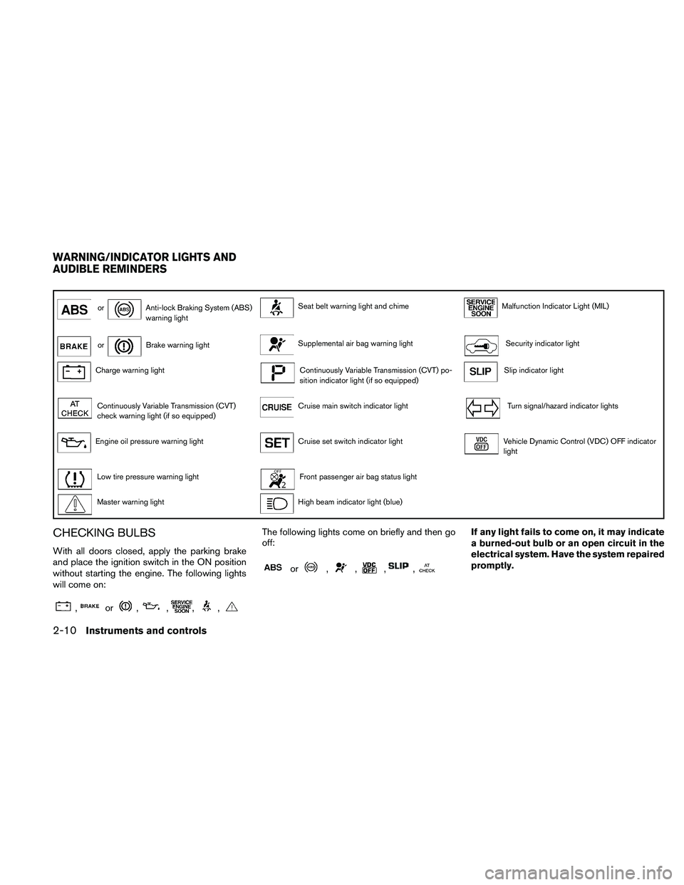NISSAN ALTIMA 2010 Manual Online or 