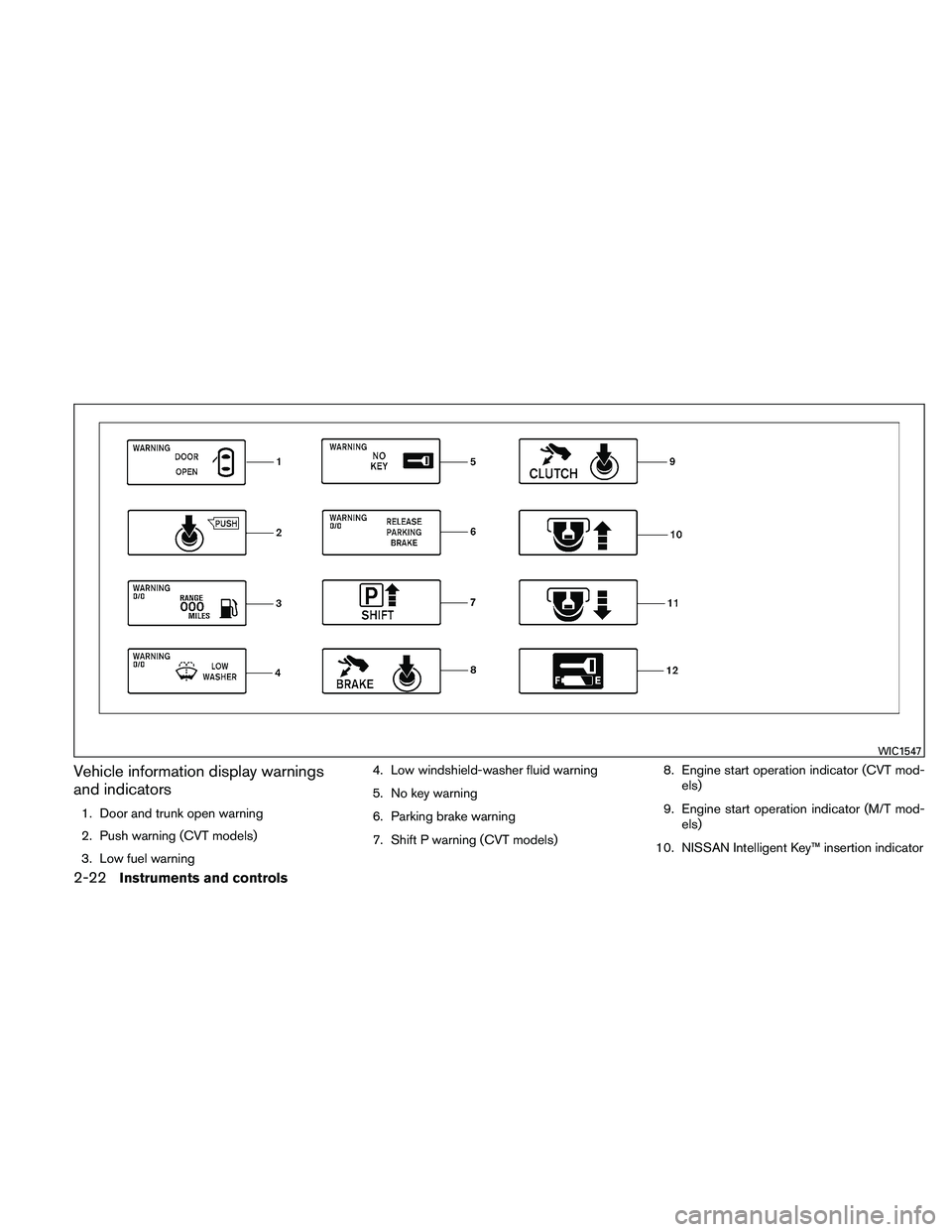 NISSAN ALTIMA 2010  Owners Manual Vehicle information display warnings
and indicators
1. Door and trunk open warning
2. Push warning (CVT models)
3. Low fuel warning4. Low windshield-washer fluid warning
5. No key warning
6. Parking b