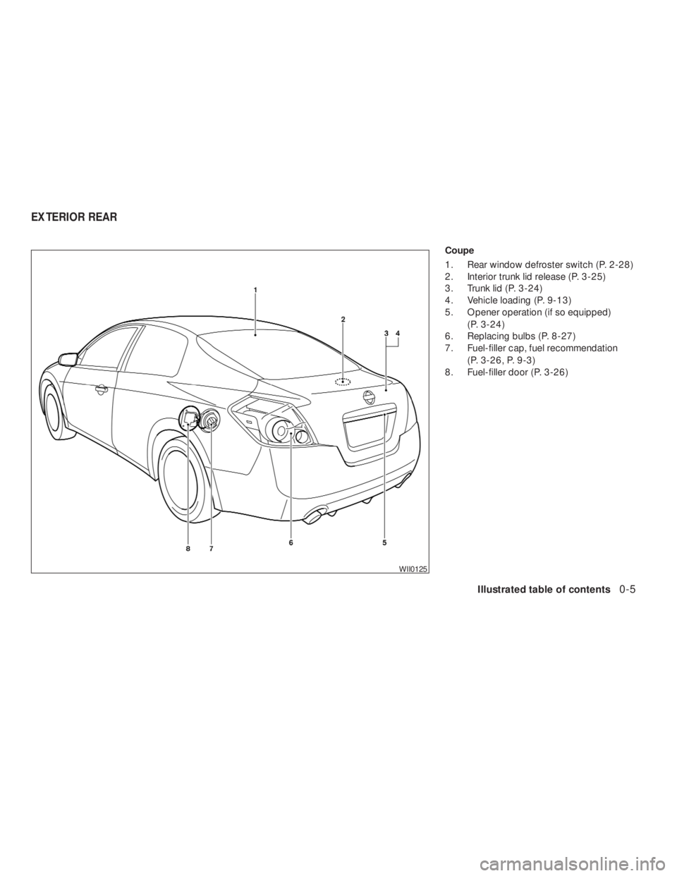 NISSAN ALTIMA 2009 User Guide Illustrated table of contents0-5
REVIEW COPY—2009 Altima(alt)
Owners Manual—USA_English(nna)
09/08/08—debbie
 