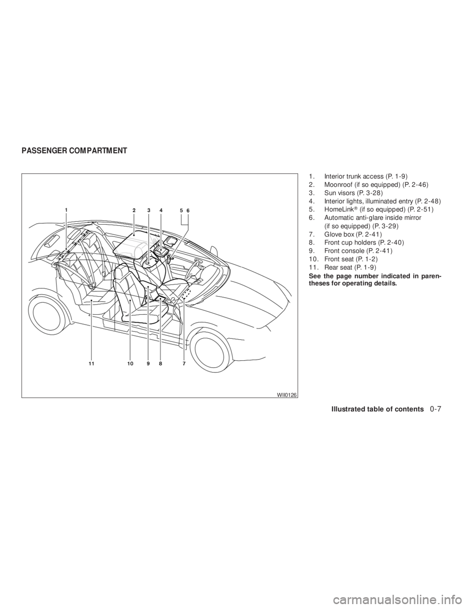 NISSAN ALTIMA 2009 User Guide Illustrated table of contents0-7
REVIEW COPY—2009 Altima(alt)
Owners Manual—USA_English(nna)
09/08/08—debbie
 