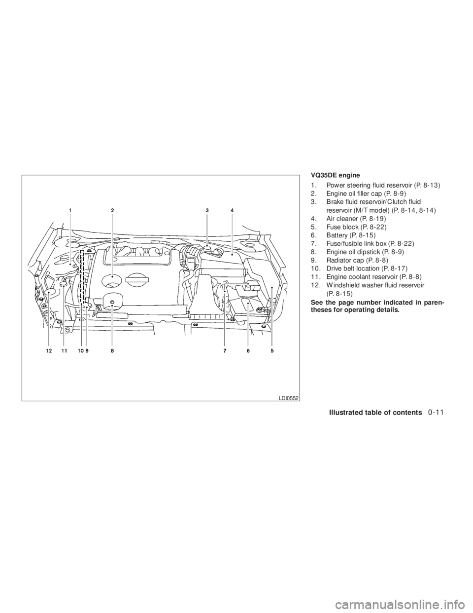 NISSAN ALTIMA 2009 User Guide 