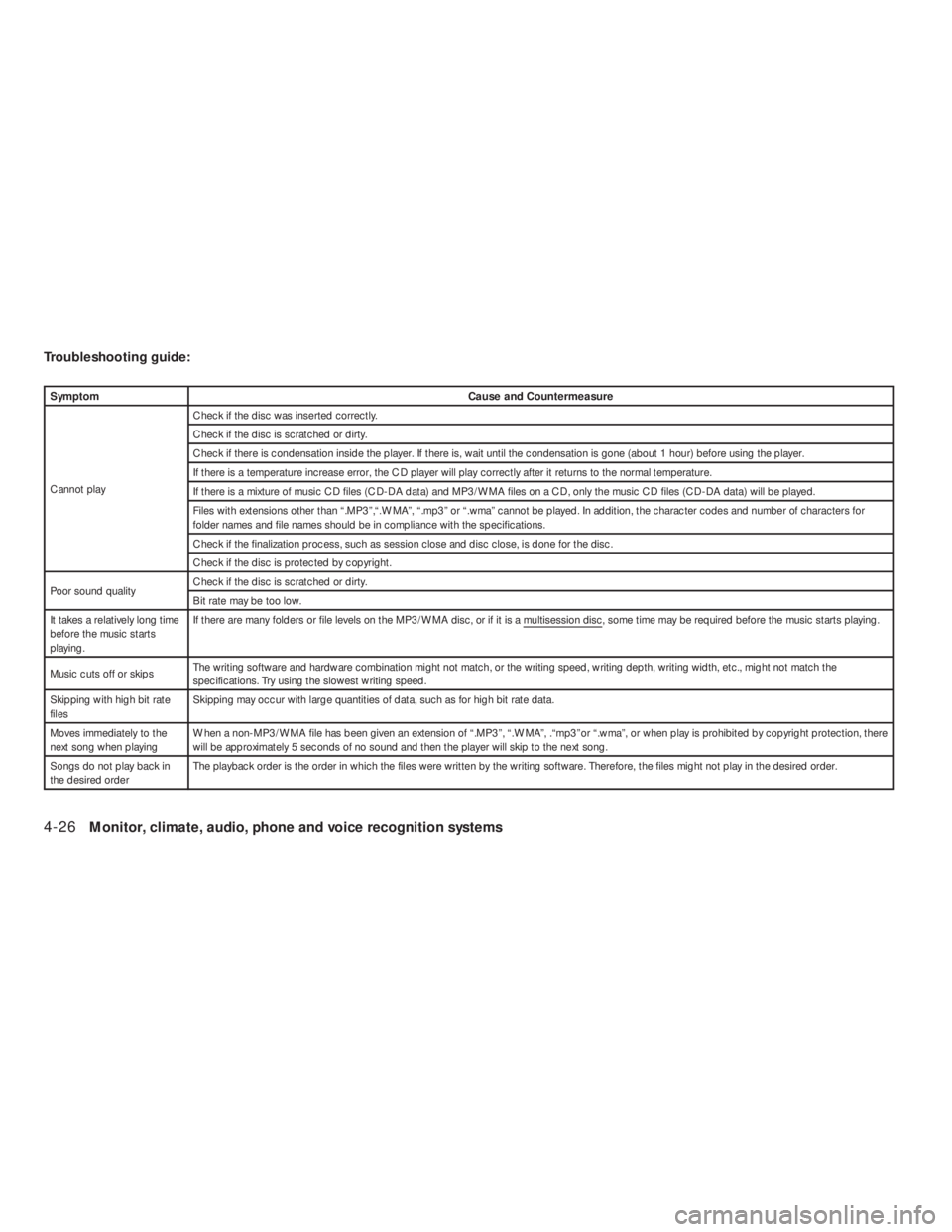 NISSAN ALTIMA 2009  Owners Manual SymptomCause and Countermeasure
Cannot playCheck if the disc was inserted correctly.
Check if the disc is scratched or dirty.
Check if there is condensation inside the player. If there is, wait until 