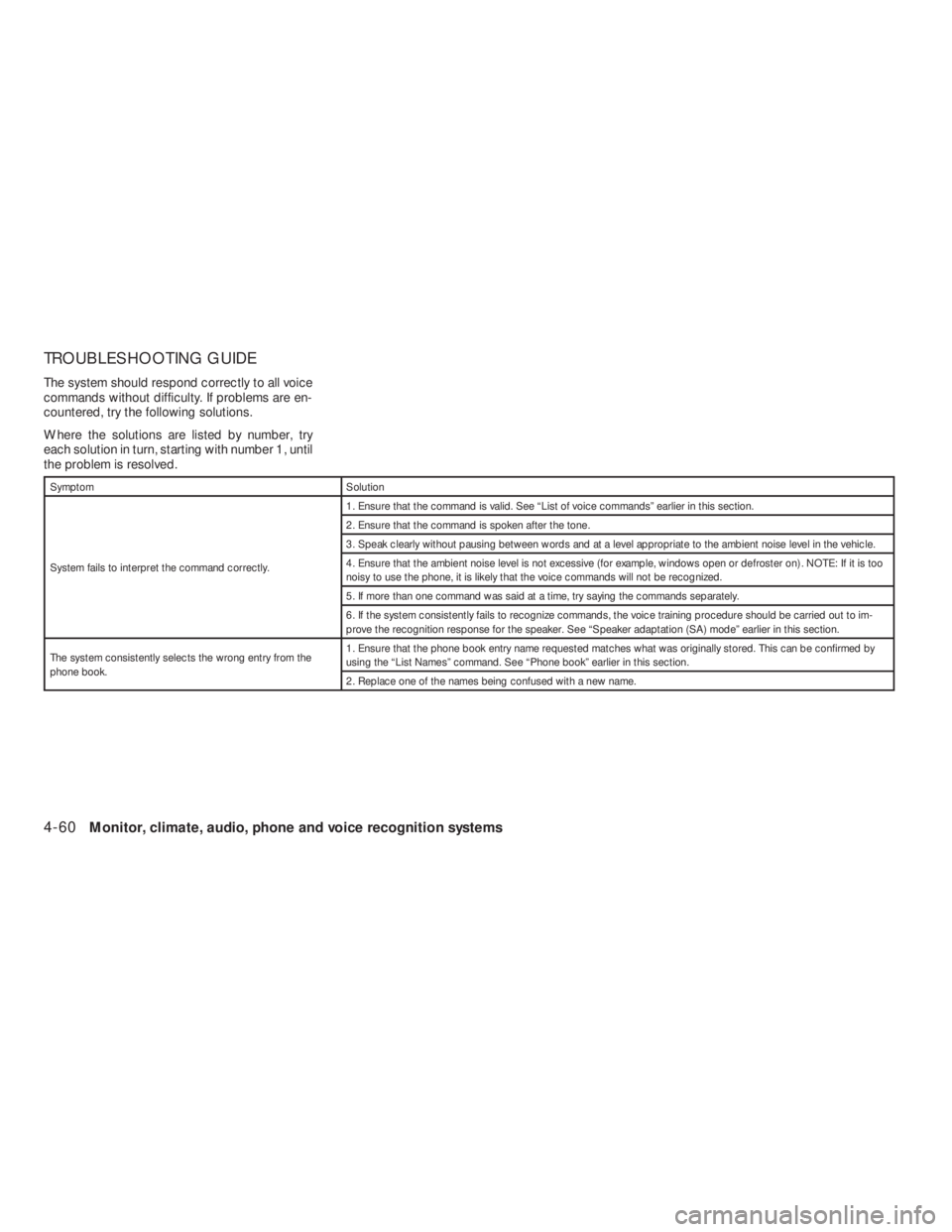 NISSAN ALTIMA 2009  Owners Manual Symptom Solution
System fails to interpret the command correctly.1. Ensure that the command is valid. See “List of voice commands” earlier in this section.
2. Ensure that the command is spoken aft
