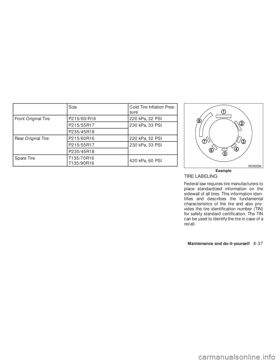 NISSAN ALTIMA 2009  Owners Manual 