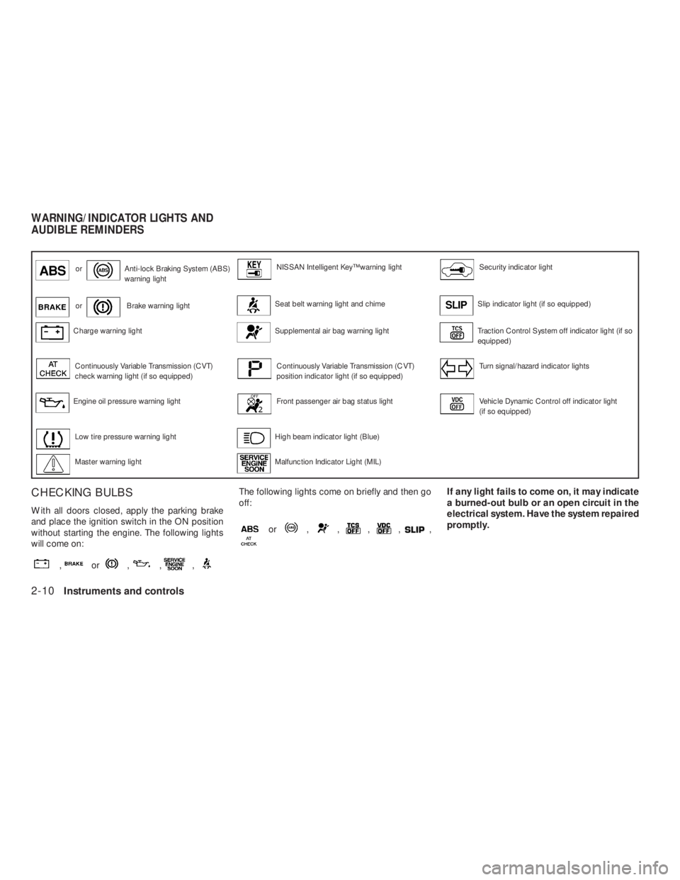 NISSAN ALTIMA 2009  Owners Manual Anti-lock Braking System (ABS)
warning lightNISSAN Intelligent Key™ warning lightSecurity indicator light
orBrake warning lightSeat belt warning light and chimeSlip indicator light (if so equipped)
