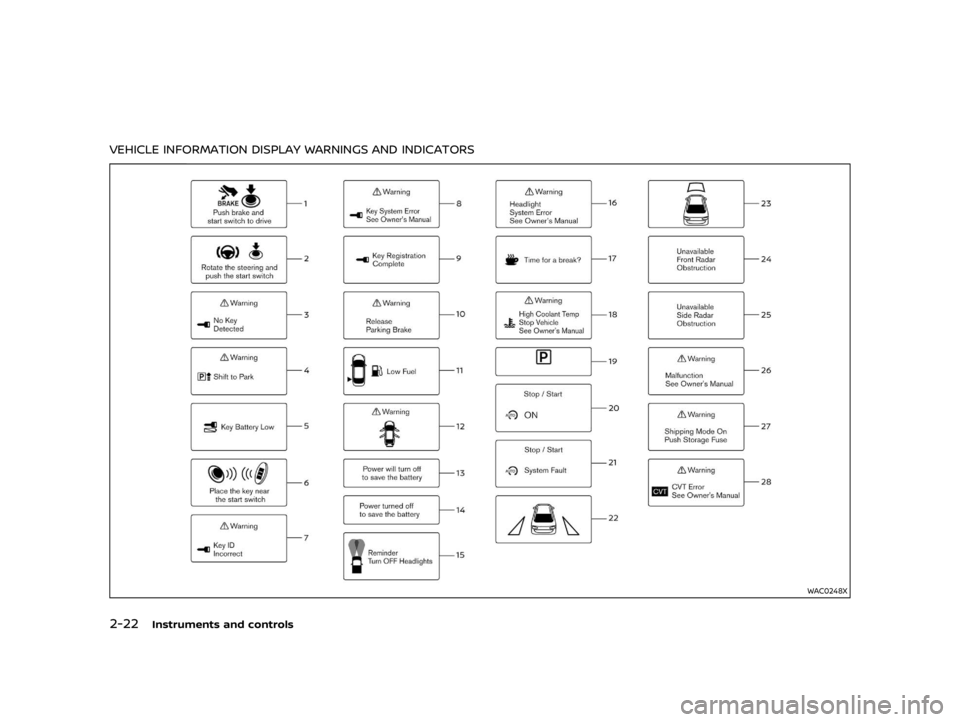 NISSAN ALMERA 2021 Repair Manual �&�R�Q�G�L�W�L�R�Q�  