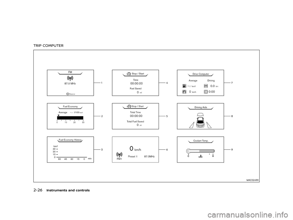 NISSAN ALMERA 2019 Repair Manual �&�R�Q�G�L�W�L�R�Q�  