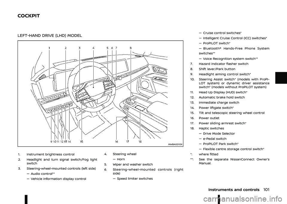 NISSAN ARIYA 2023  Owners Manual \b\f
\b\
\b
	\b\b\

\f
<\b;3 90 *<;+ =<\b

\b
\
\b\b	\b\f
\

7
B
- 0" " /,"  %#"#
- ; !," !