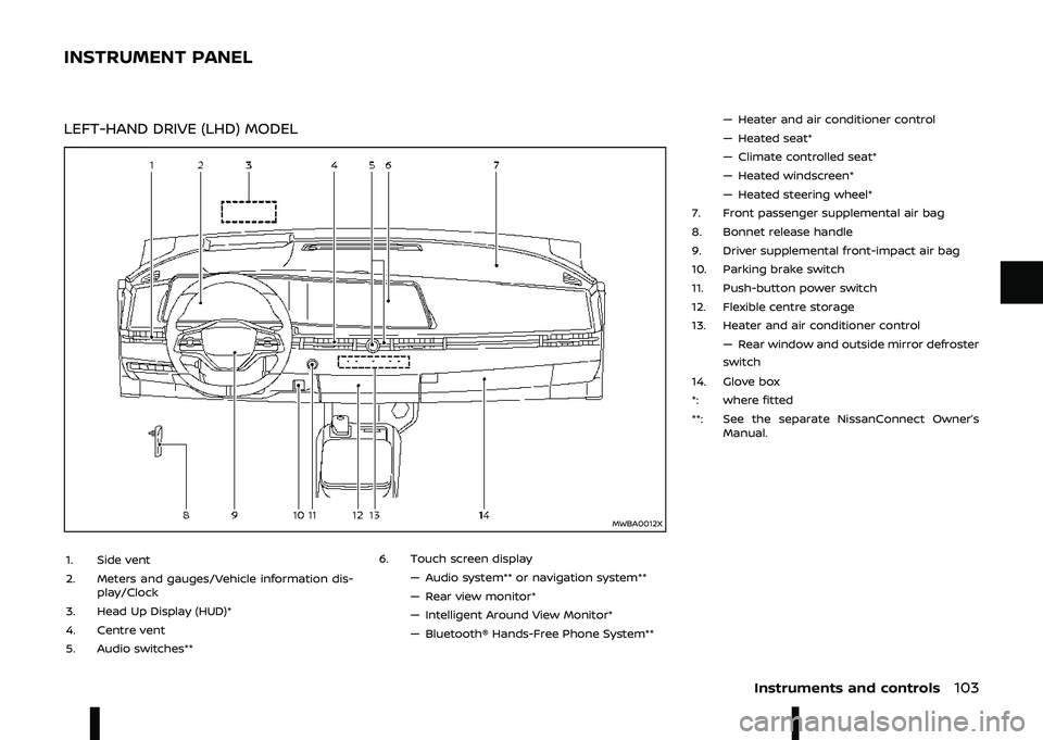 NISSAN ARIYA 2023  Owners Manual \b
\f	\b\
\b\b
\b
\


<\b;3 90 *<;+ =<\b
\b	\
\b
\b	\b
\

7
B
- 4!   "
-  "  ! ,, 5 %  &#"