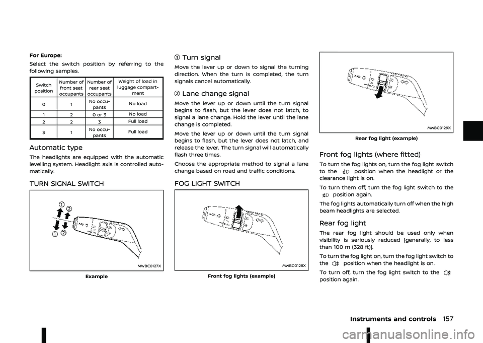 NISSAN ARIYA 2023  Owners Manual &
 
<GWID/9G14C2G8/2G9C/4731/980B/C47B899B977B4  %" "  "% #"# /$  & , "# " 
&##,  -
4"%
#"# 3/  #&
&#"  "
#%%" 3/  #&
   "
#%%" 7 ,
