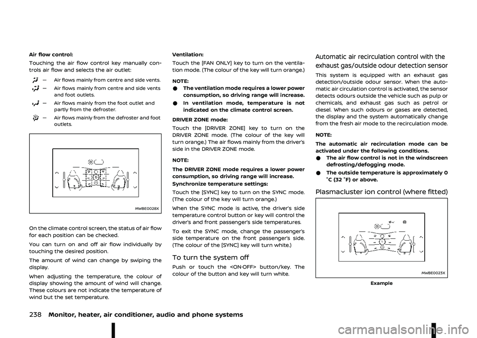 NISSAN ARIYA 2023  Owners Manual \f	
	
/ /  
	
	/ 
 	 
	 

 \f
 
	
<GWID/9G14C2G8/2G9C/4731/980B/C47B899B977B#%, "   &# %#"# ) $ $ %#\b
"#  &# !   %" " 