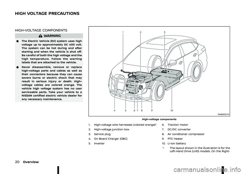 NISSAN ARIYA 2023 Owners Manual #
\b

	
\b\f\
\b\f\b
\b\f	\

;0@;\b=<@ =.=334\b	
\f\b\
	\b	\b\b\

\b  !
*$  + 0+1 
  