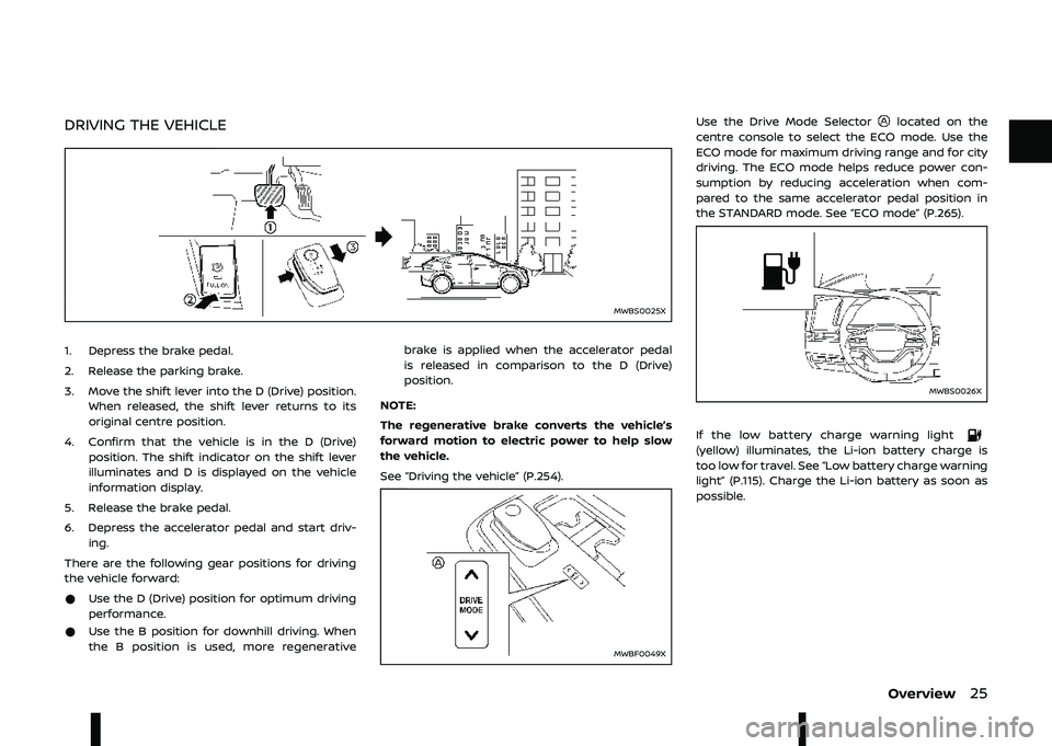 NISSAN ARIYA 2023 Owners Guide 9003@ ; ;0<\b	
	\b\
\b\b\b\


7
4B
-    "  /)   !-
- 9    "  ), /) -
\f- #  "  &"    "# "   * + #"#-7  