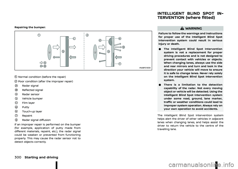 NISSAN ARIYA 2023  Owners Manual \f%	 	 	
	  <GWID/9G14C2G8/2G9C/4731/980B/C47B899B977B
7
	\fB
3# %#!"# */ &#  "   +
.## %#!"# *&"  "  #   +
9! ,
9 & %" 