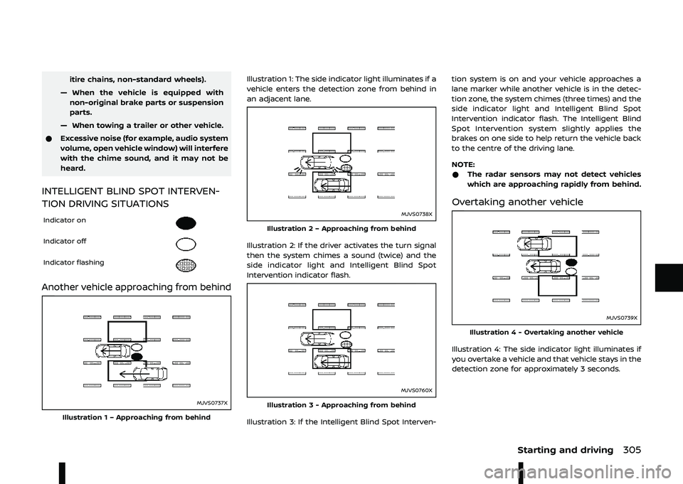 NISSAN ARIYA 2023  Owners Manual  	/ 	
	-	 1
I \b	    2  	
	-
	   
 	
	

I \b	 
	   
 
 
*  	
 0\f
 / 
