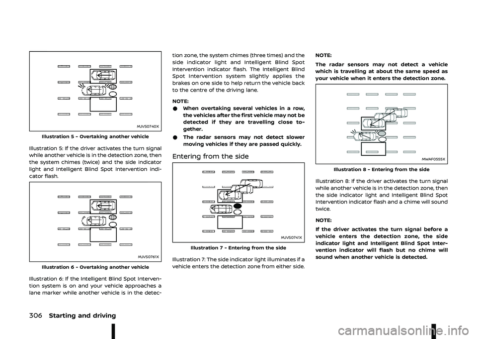 NISSAN ARIYA 2023  Owners Manual \f%	 	 	
D4B

	 ? - #	 	
 
0""# A 0& "  !  %""  "  " ,
  #"   %    "  ! " %"# J# 1 " 
"  $"  %