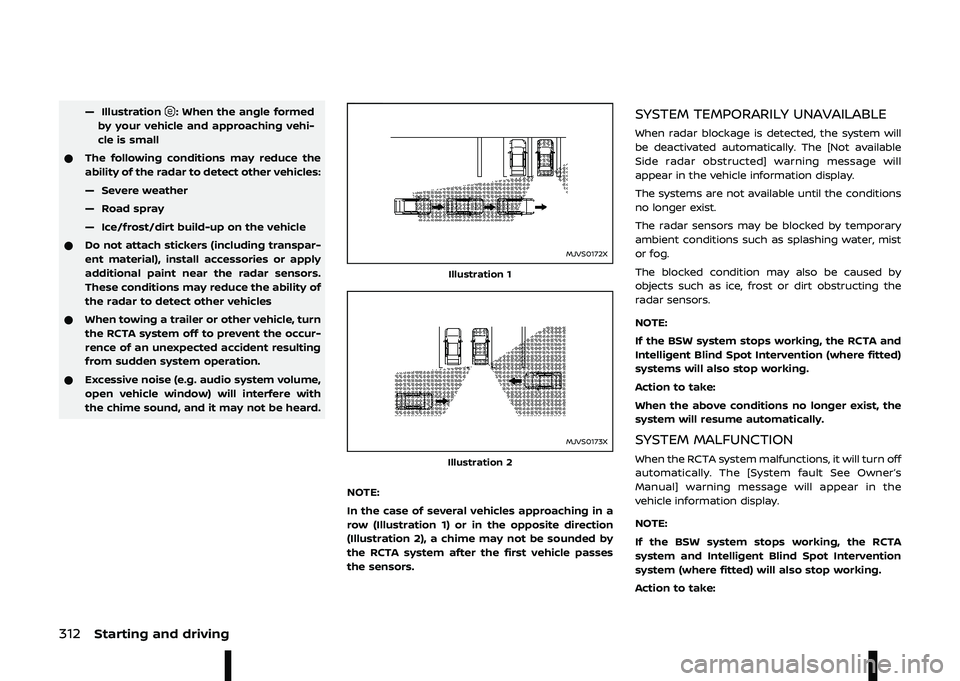 NISSAN ARIYA 2023  Owners Manual \f%	 	 	
I 
	< \b	  	 \f


 

  	 
	 -
  
* $ \f

	 
	
	 
  

 
\f   
  
 