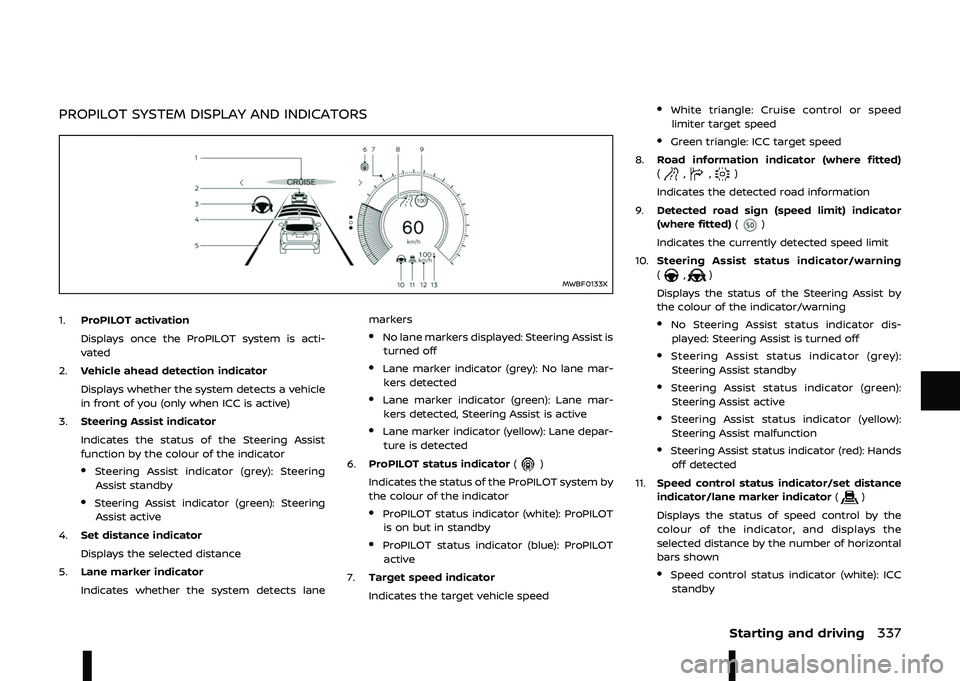 NISSAN ARIYA 2023  Owners Manual .9=.0<= 464 04.<6 3 030=94\b\b\

\b\f	\b
\f\b\

	
7
\f\fB
-"
",#$ 
	
$ #%  "  .#.0<= $"   %"\b
" !
- +  