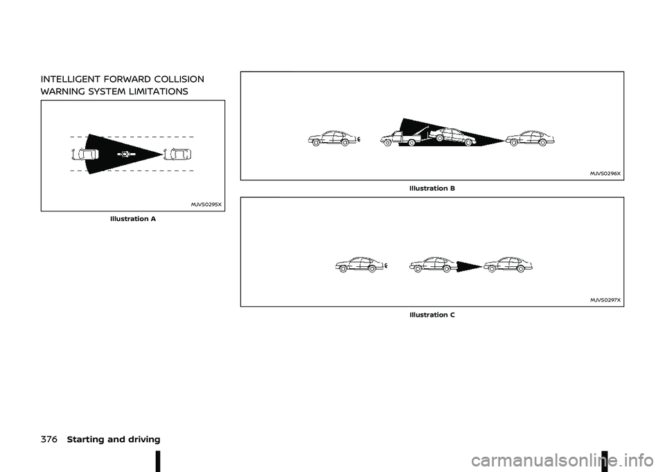 NISSAN ARIYA 2023  Owners Manual \f%	 	 	
03<<0@3 =979 =<<040=3
79303@ 464 <000=34
\b	\b\f\
\b\b
\b




\

D4
B

	 
D4
B

	 
D4
B
