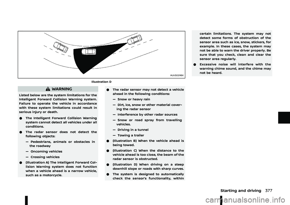 NISSAN ARIYA 2023  Owners Manual D4
	B

	 )
\b  !
, 
   
 
	 \f
 
		 &
 5

	 \b		 

& 
 
   	 
	
  
 