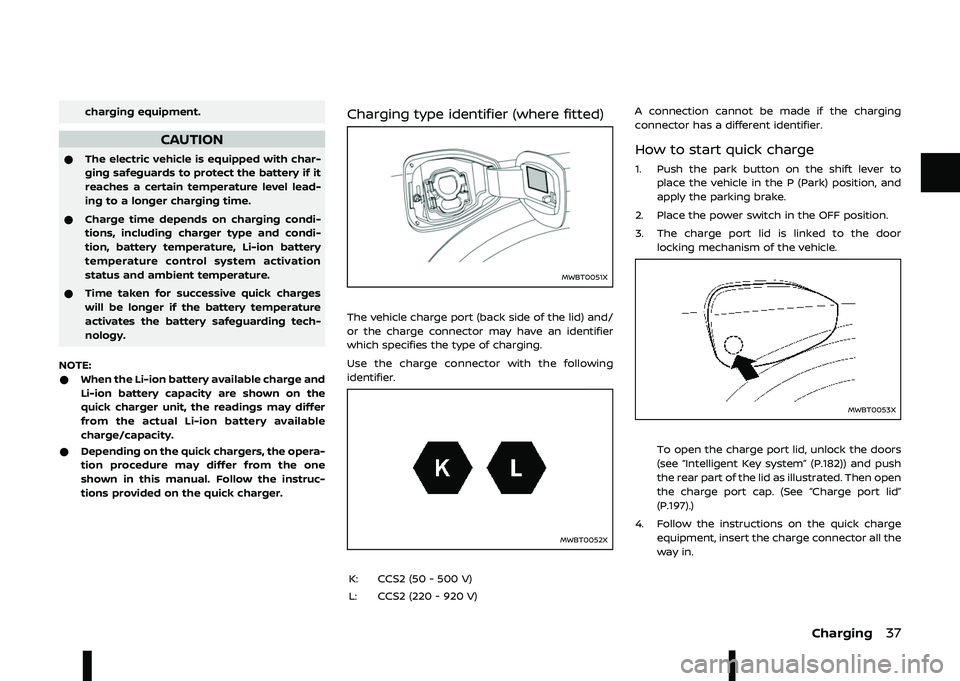 NISSAN ARIYA 2023 Service Manual 	 2	
56$# 
*$    2  -
	 \f 
 
  
 \f 
  	   -
	 
  
	 	 
* 5