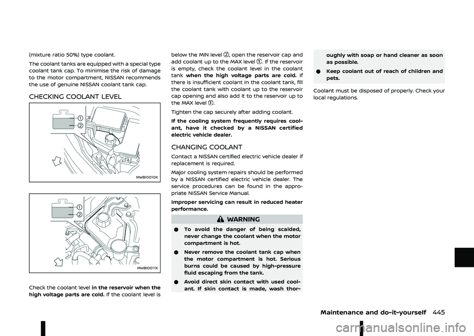 NISSAN ARIYA 2023  Owners Manual *8"  "# W+ "$  %##"-
  %##" ")    2 ! "   % "$ 
%##" ") %- #   "  ) #& !, 
"# "  #"# %#" "1 30443  %# !
"    #& ,   304