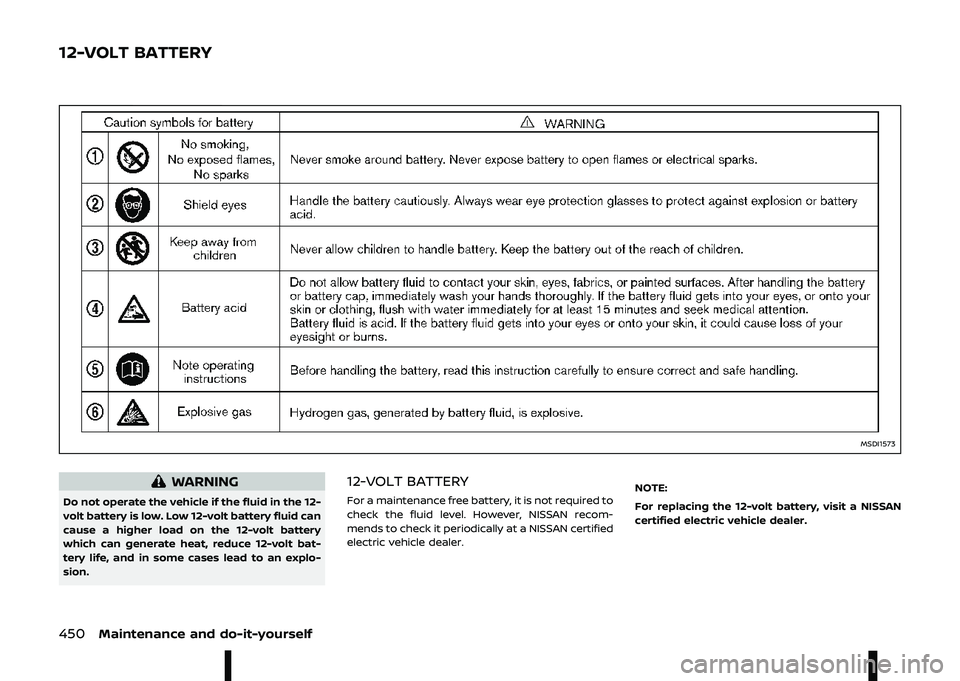 NISSAN ARIYA 2023  Owners Manual 			 	 
--

\f
\b

\f\b\f
\f\b\
	\b

\b	
	

40\f
\b  !
)
 	
 
   \f  \f 	  A>-

 
  
 ,
 A>-
 