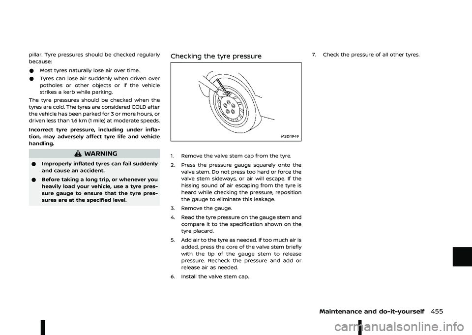 NISSAN ARIYA 2023  Owners Manual - $     #! /  % %) !  ,$
/ % A
*#" "$  "$ #   #  " -
* $  % #   !! $   !  # 
#"#  # #"  #/( %" # & "   % 
") 
