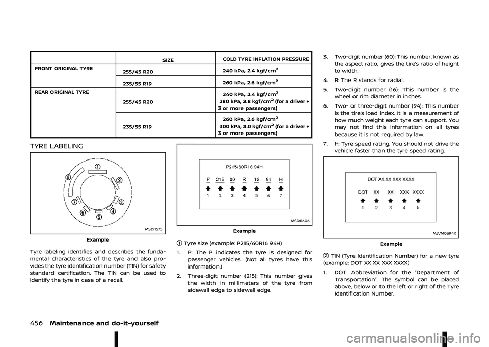 NISSAN ARIYA 2023  Owners Manual 			 	 
--

\f
%X5#,) $(  &,$#  "%%6
&# $ #! , $( >??GC? >F >CF "/ >C \fG
>
>B?G?? AK>JF "/ >J \fG>
 #! , $(
>??GC? >F >CF "/ >C \